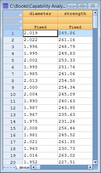 Multivariate Statistical Tolerance Limits - Artistic Geometric Photo - 8K