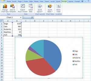pie chart definition examples make one in excel spss statistics how to