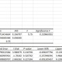 Excel Regression Analysis Output Explained - Statistics How To