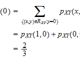 Conditional Probability Mass Function