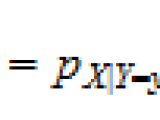 Conditional Probability Mass Function