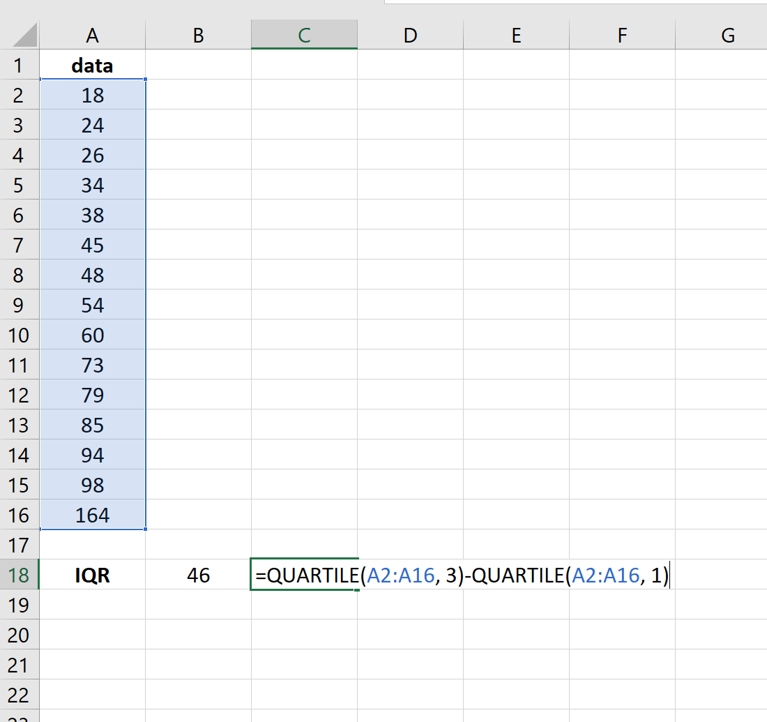 If the requested quartile falls between two of the values in the supplied array, ms excel . Top Interquartile Range Formula Excel PNG - Formulas