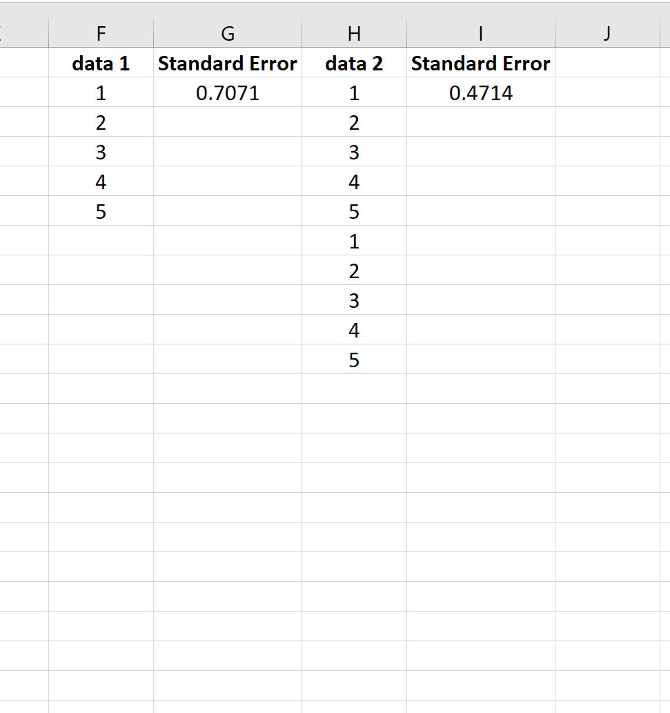 As you know, the standard error = standard deviation / square root of total number of samples, therefore we can translate it to excel formula as standard . How To Calculate The Standard Error Of The Mean In Excel