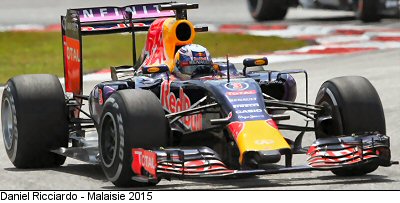 Red Bull Rb11 Stats F1