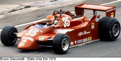 Alfa Romeo 179 Stats F1
