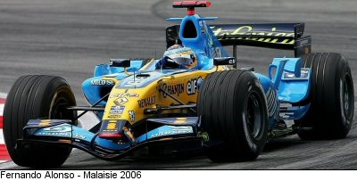 Renault R26 Stats F1
