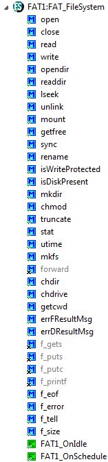 Github Eu Zhang File System Fat Based Filesystem Software Stack - Premium Vintage Texture Gallery - Full HD