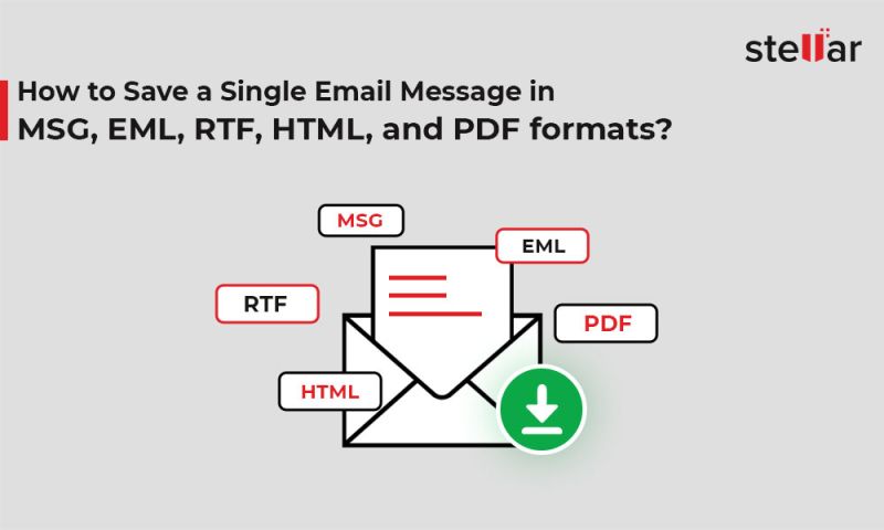 Open Source Ruby Libraries To Work With Email Eml Msg File Formats - Best Light Arts in HD