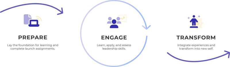 Emerging Leaders Stellar Performance - Ultra HD City Designs for Desktop