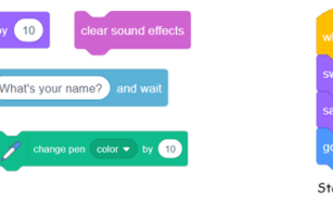 Scratch Coding Camp - Introduction To Scratch 3.0 | STEM Detective Lab