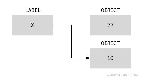 Objects In Python Stemkb Com - Landscape Texture Collection - Ultra HD Quality