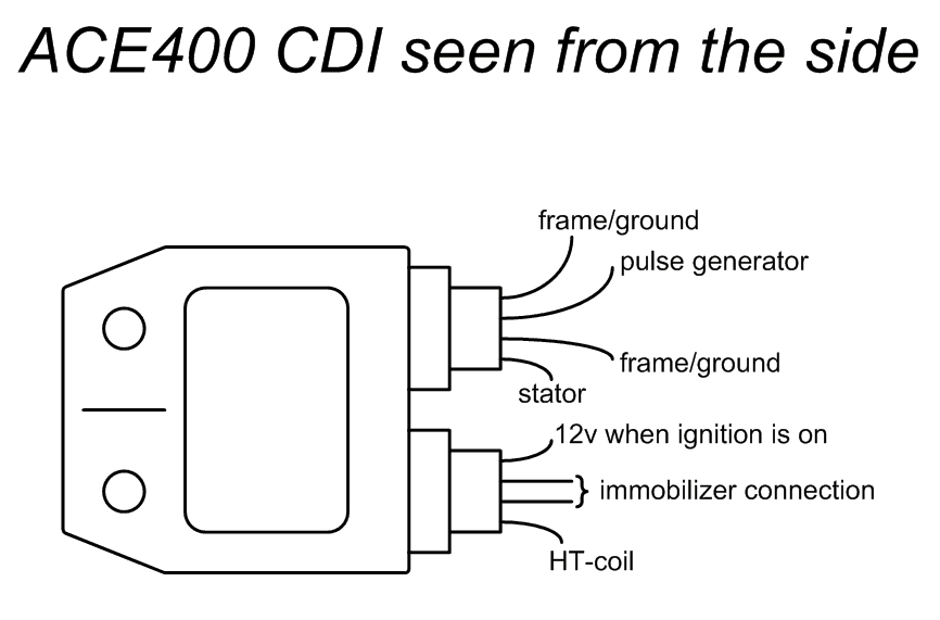 Diagram Peugeot Speedfight 3 Wiring Diagram Full Version Hd Quality Wiring Diagram Wiringsite Lemagnac Fr