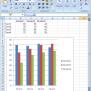 How To Create A Chart In Microsoft Excel