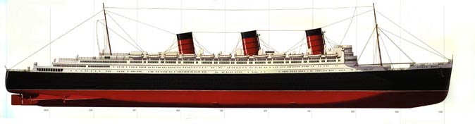 Titanic And Queen Mary A Brief Comparison