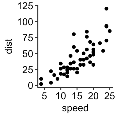 GGPlot Cheat Sheet for Great Customization - Articles (15) GGPlot Cheat Sheet for Great Customization - Articles (15)
