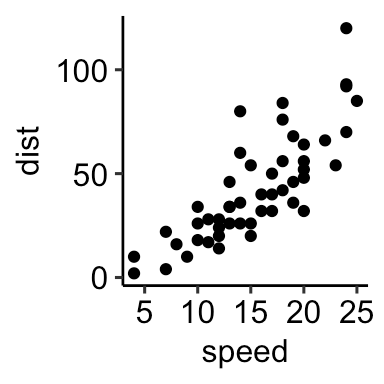 GGPlot Cheat Sheet for Great Customization - Articles (16) GGPlot Cheat Sheet for Great Customization - Articles (16)