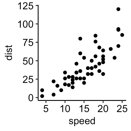 GGPlot Cheat Sheet for Great Customization - Articles (4) GGPlot Cheat Sheet for Great Customization - Articles (4)