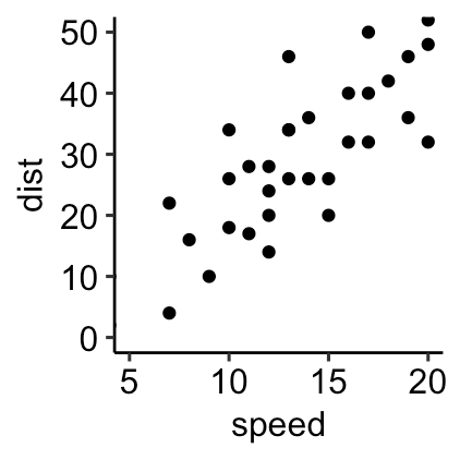 GGPlot Cheat Sheet for Great Customization - Articles (5) GGPlot Cheat Sheet for Great Customization - Articles (5)