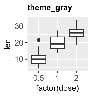 GGPlot Cheat Sheet for Great Customization - Articles (24) GGPlot Cheat Sheet for Great Customization - Articles (24)