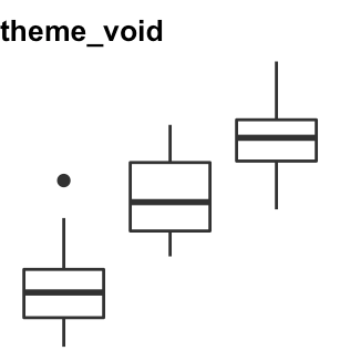 GGPlot Cheat Sheet for Great Customization - Articles (31) GGPlot Cheat Sheet for Great Customization - Articles (31)