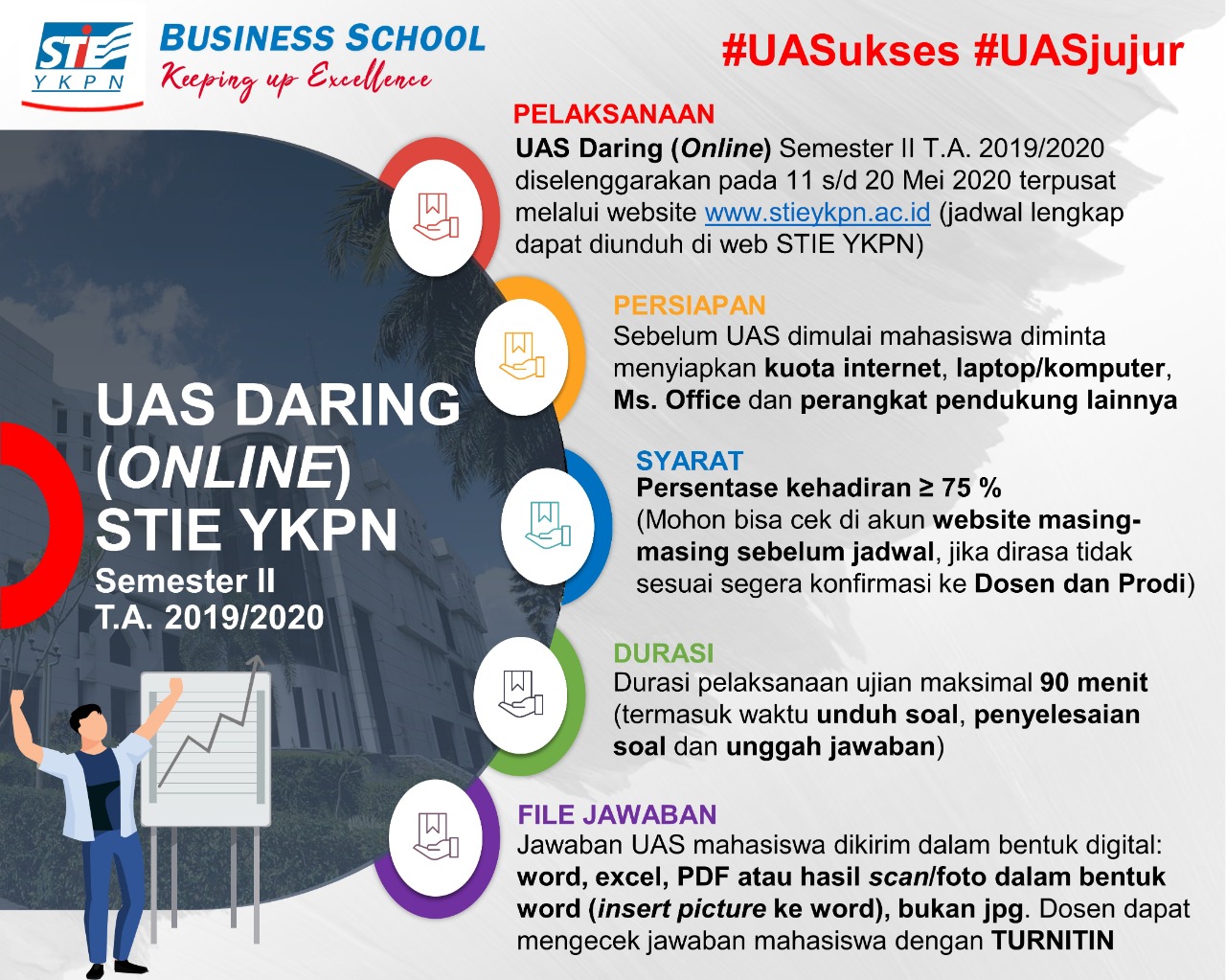 Contoh soal akuntansi kelas xi uts kali ini saya hanya akan memberikan sekelumit soal yaitu berjumlah 20 soal. Ujian Akhir Online