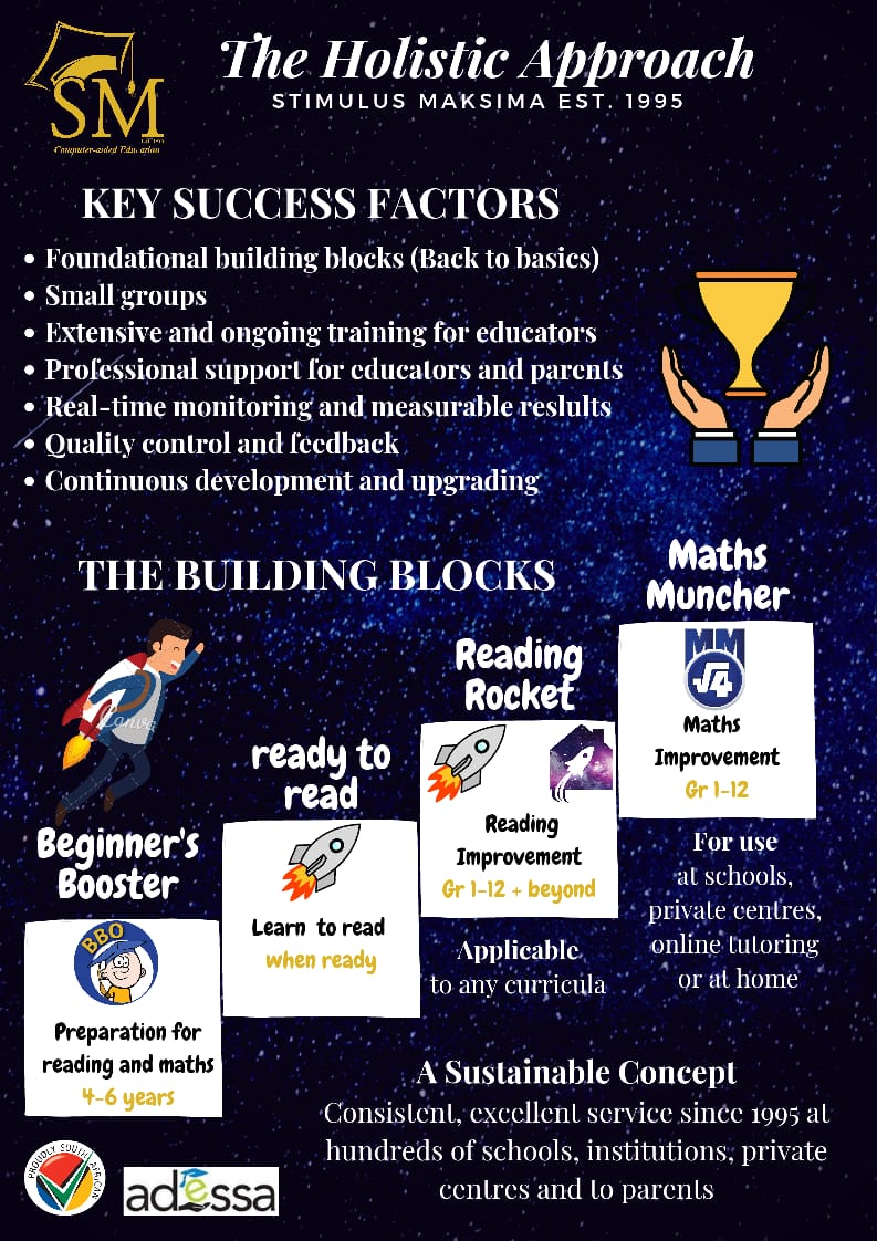 Unlocking potential since 1995: the holistic approach of stimulus maksima!