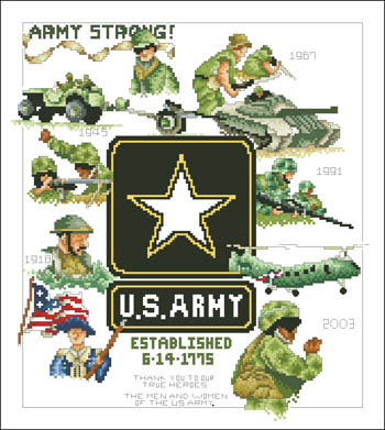 Army