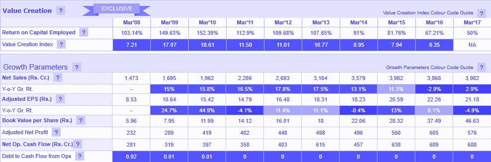 Colgate Share Price Forecast Why Brokers Are Bullish? StockManiacs