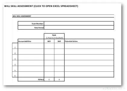Skill will matrix case study picture