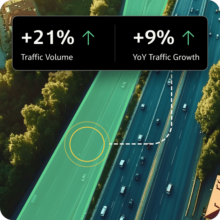 Traffic Volume Data StreetLight Traffic Volumes Graphic 
