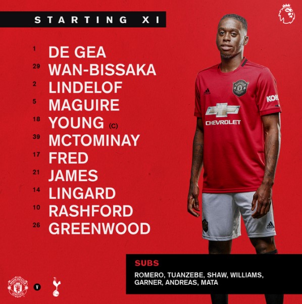 Arsenal and tottenham will contest the season's first north london derby with contrasting recent form, with nothing short of a win . CONFIRMED: Manchester United Starting XI vs. Tottenham