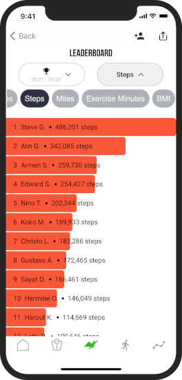 Group step and walking challenge app for friends, family