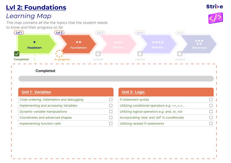 Math Strive To Learn - Full HD Abstract Pictures for Desktop
