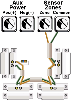 Why We Use End Of Line Eol Resistor In Fire And Gas System Why We Use End Of Line Eol Resistor In Fire And Gas System