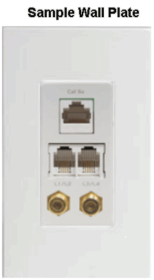 Fiber Optic Home Wiring Wiring Diagram