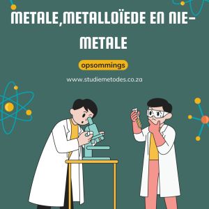 Periodieke Tabel: Metale, Metalloïede en Nie-metale: Lys en opsommings
