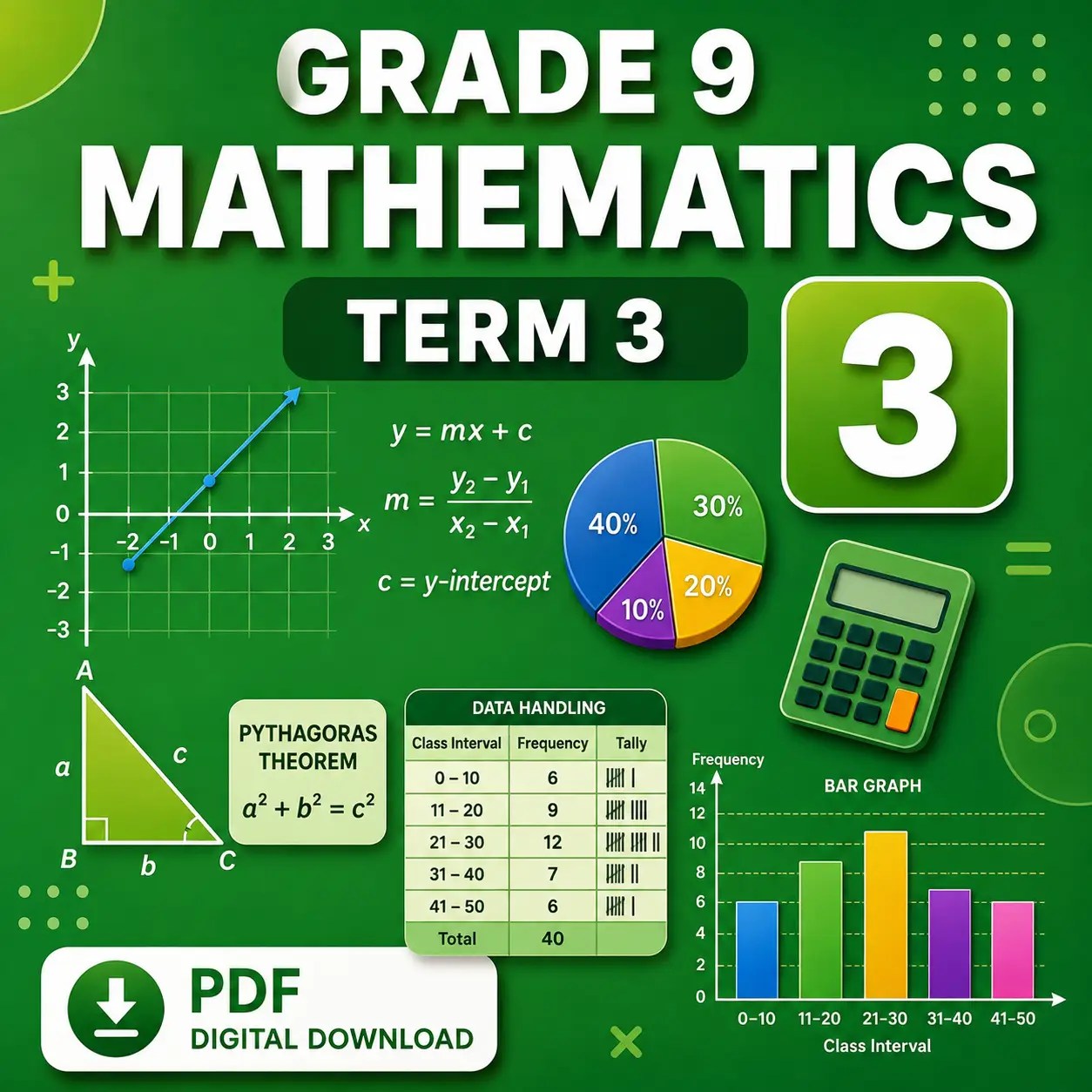 Grade 9 Math Term 3