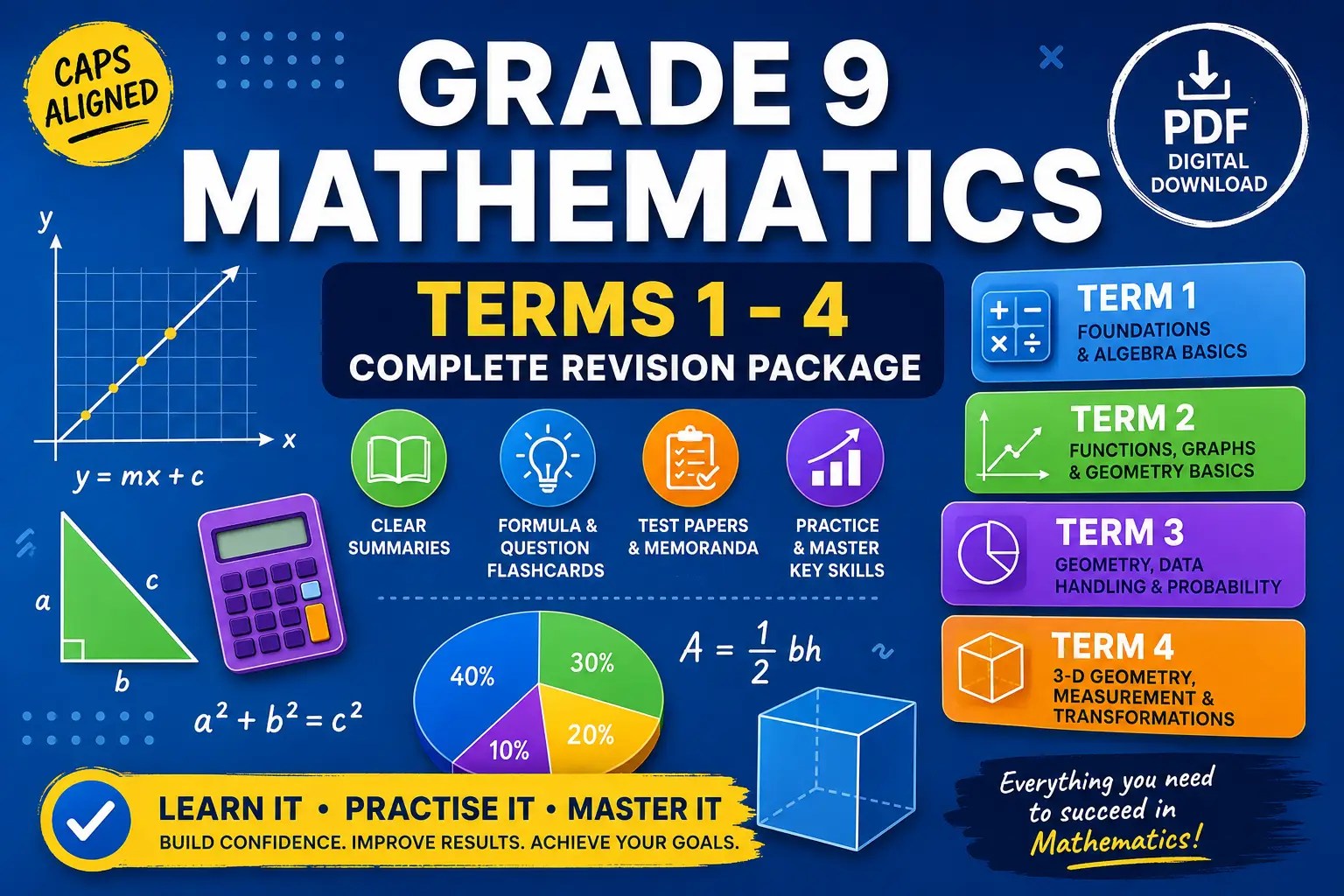 📐 Grade 9 Mathematics Terms 1–4 Complete Digital Revision Package