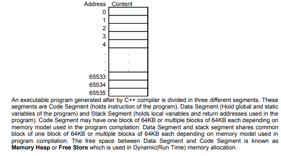 class_12_computer_concept_7a