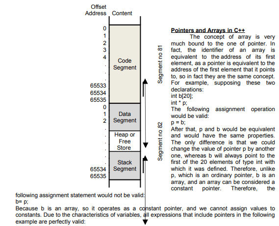 class_12_computer_concept_7b
