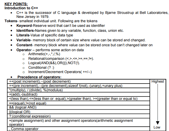 class_12_computer_concept_9