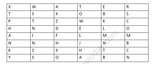 cbse class 1 moral science worksheet set a practice worksheet for moral science