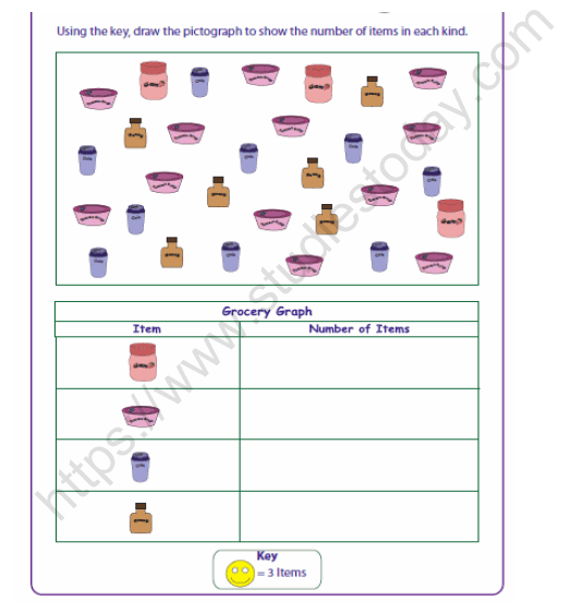 cbse class 2 maths how many ponytails worksheet