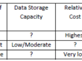 Cbse Class 8 Computer Science Sample Paper Set L