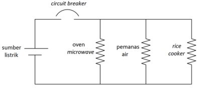 Pengertian rangkaian listrik adalah gabungan dari untai komponen elektronika yang dihubungkan dengan sumber tegangan maupun sumber arus sehingga . Rangkaian Listrik Rangkaian Seri Paralel Rumus Contoh Soal