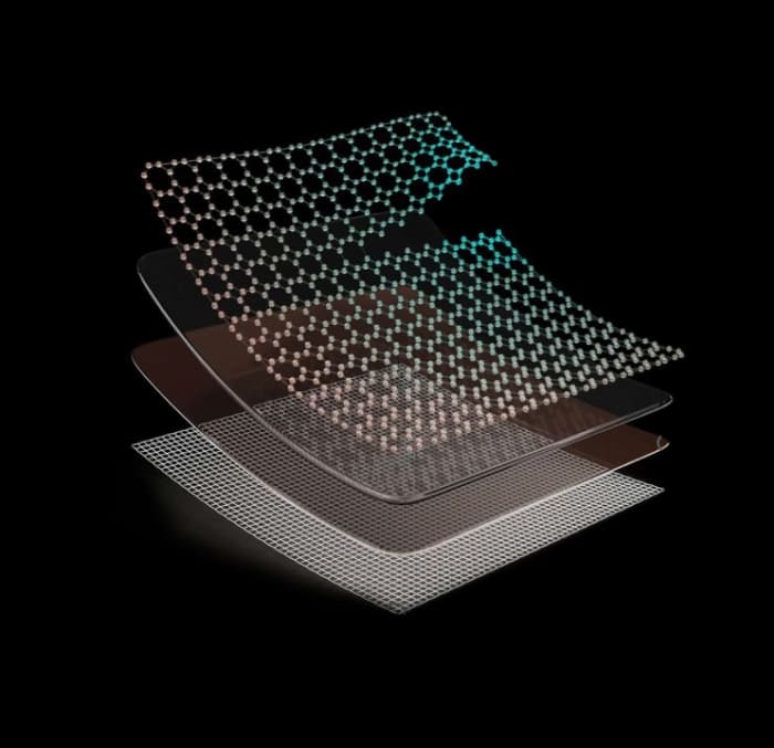 layer