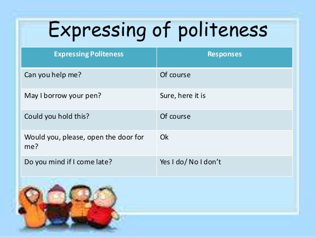 Contoh polite request dialogue (dialog permintaan sopan) dalam bahasa inggris beserta artinya · may i.? Pengertian Showing Expressions Politeness Dan Contoh Percakapan