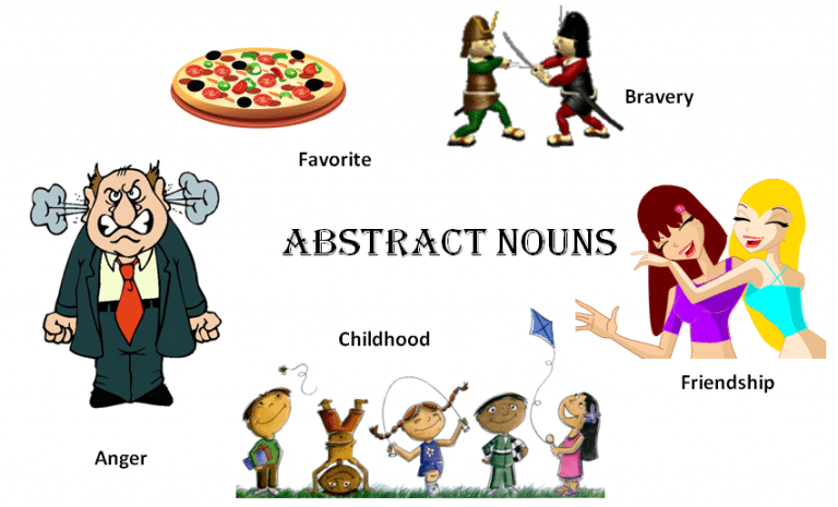 Pengertian dan contoh abstract noun dalam bahasa inggris