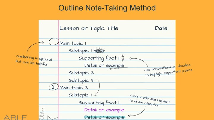 Effective Note-Taking Strategies: Tips and Tricks for Success