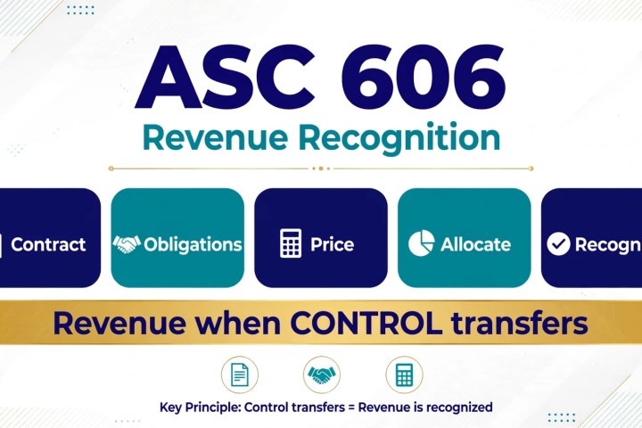 ASC 606 Revenue Recognition: The 5-Step Model (FAR Notes)
